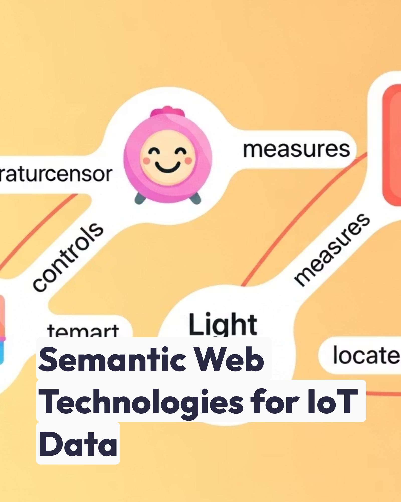 Semantic Web Technologies for IoT Data