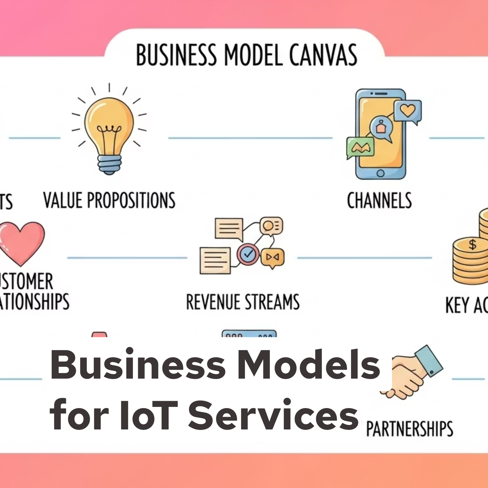 Business Models for IoT Services