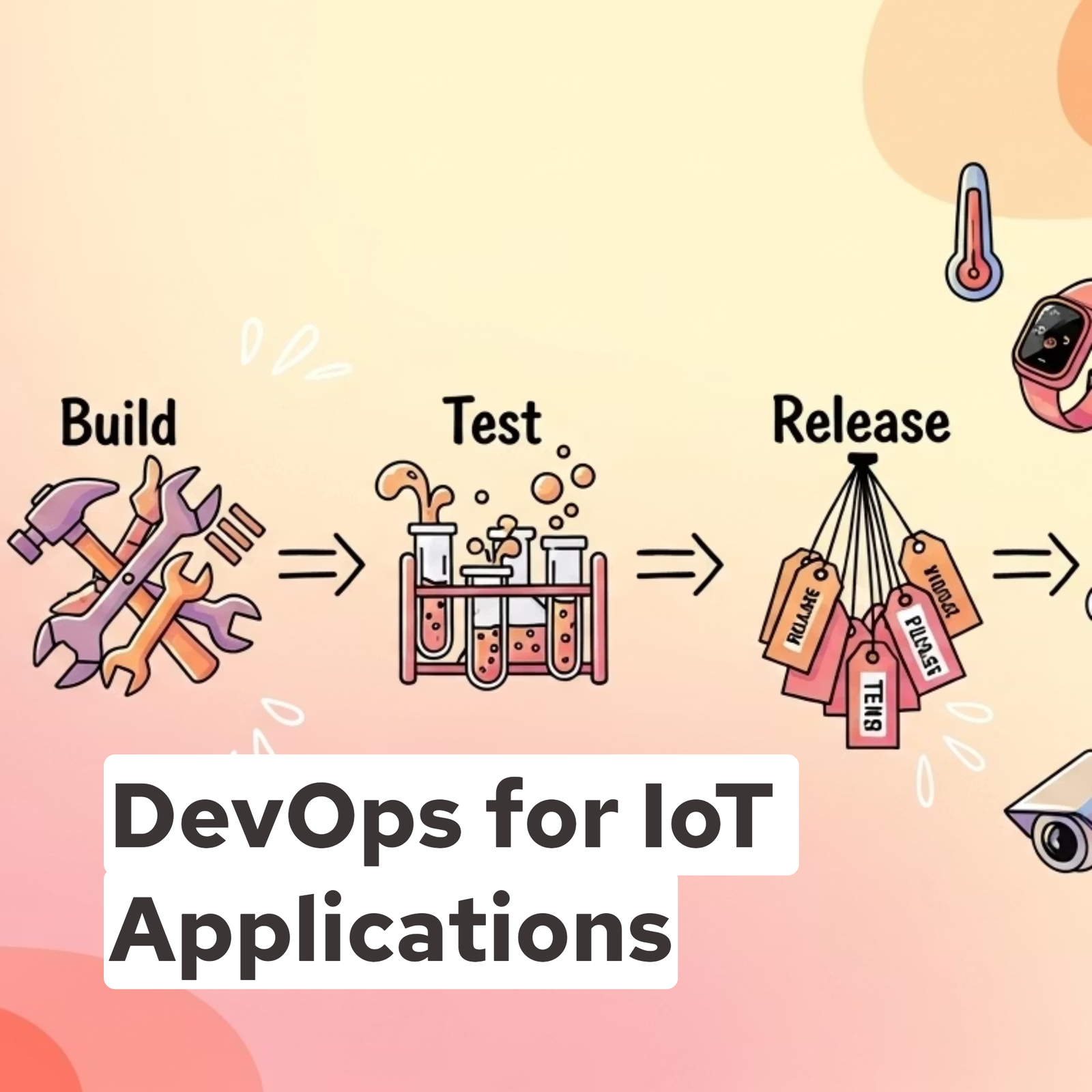 DevOps for IoT Applications