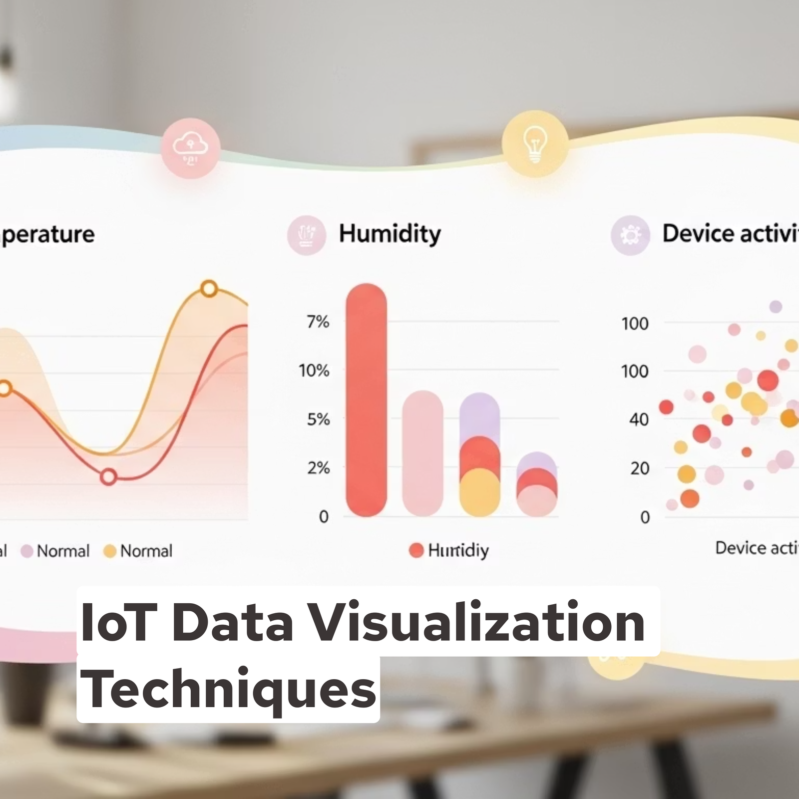IoT Data Visualization Techniques